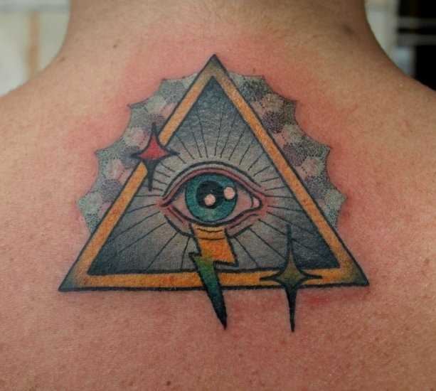 Tatuagem na espinha, as meninas - triângulo com o olho de